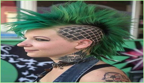 Death Hawk Hairstyle: Punk's Not Dead, It's Evolved!