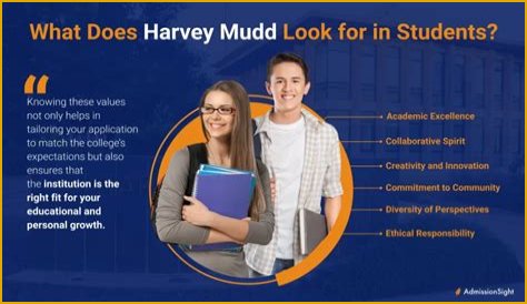 Harvey Mudd Tragedy: Student Death Sparks Mental Health Debate