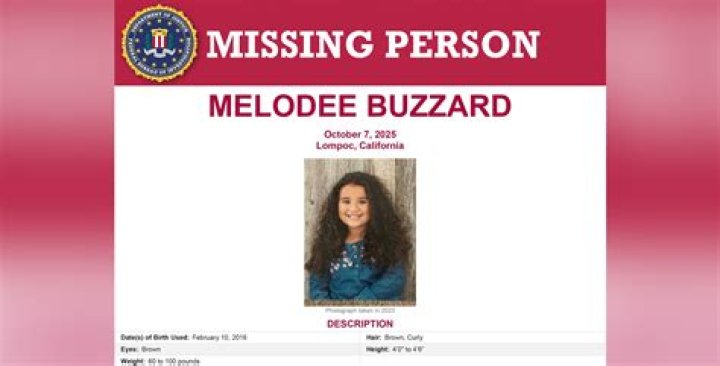 Dr. Bro S. Missing Update 2023, Where And Why
