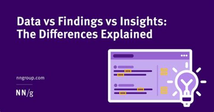 Surprising Findings And Expert Insights