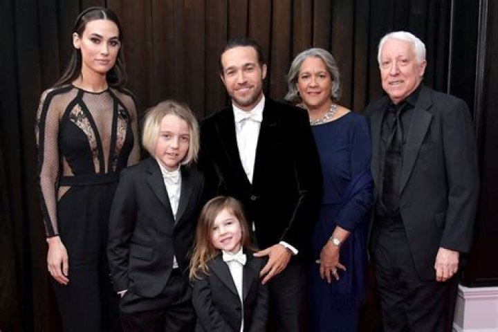 Uncover The Secrets Of "Meet Dale And Pete Wentz Ii Pete": A Fan's Paradise Revealed