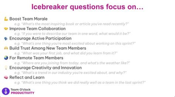 Unlock Team Potential With 60 Unforgettable Ice Breaker Questions