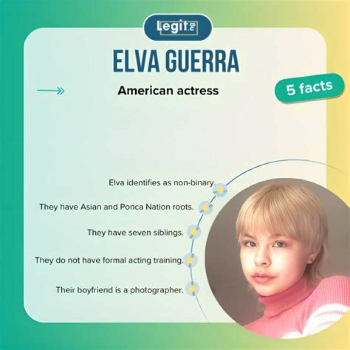 Unlocking The Layers Of Elva Guerra's Ethnicity: A Journey Of Discovery