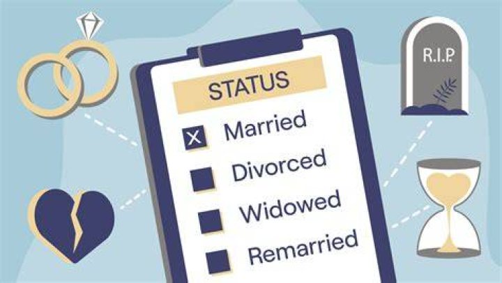 Unveiling Martin Tyler's Marital Status: Surprising Revelations